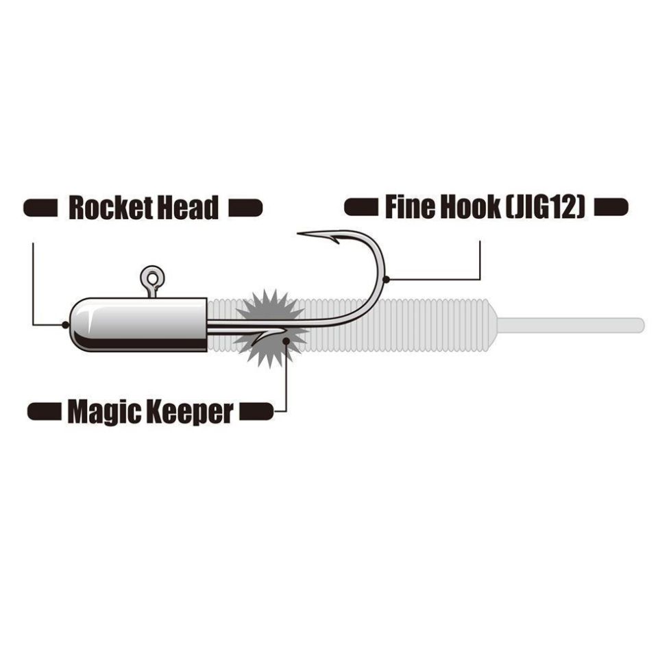 Decoy Rocket Magic Jighead SV-70 - 2.0 gr