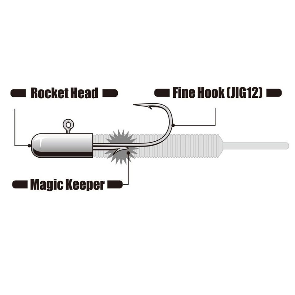 Decoy Rocket Magic Jighead SV-70 - 1.2 gr