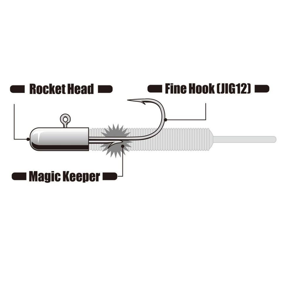 Decoy Rocket Magic Jighead SV-70 - 1.5 gr