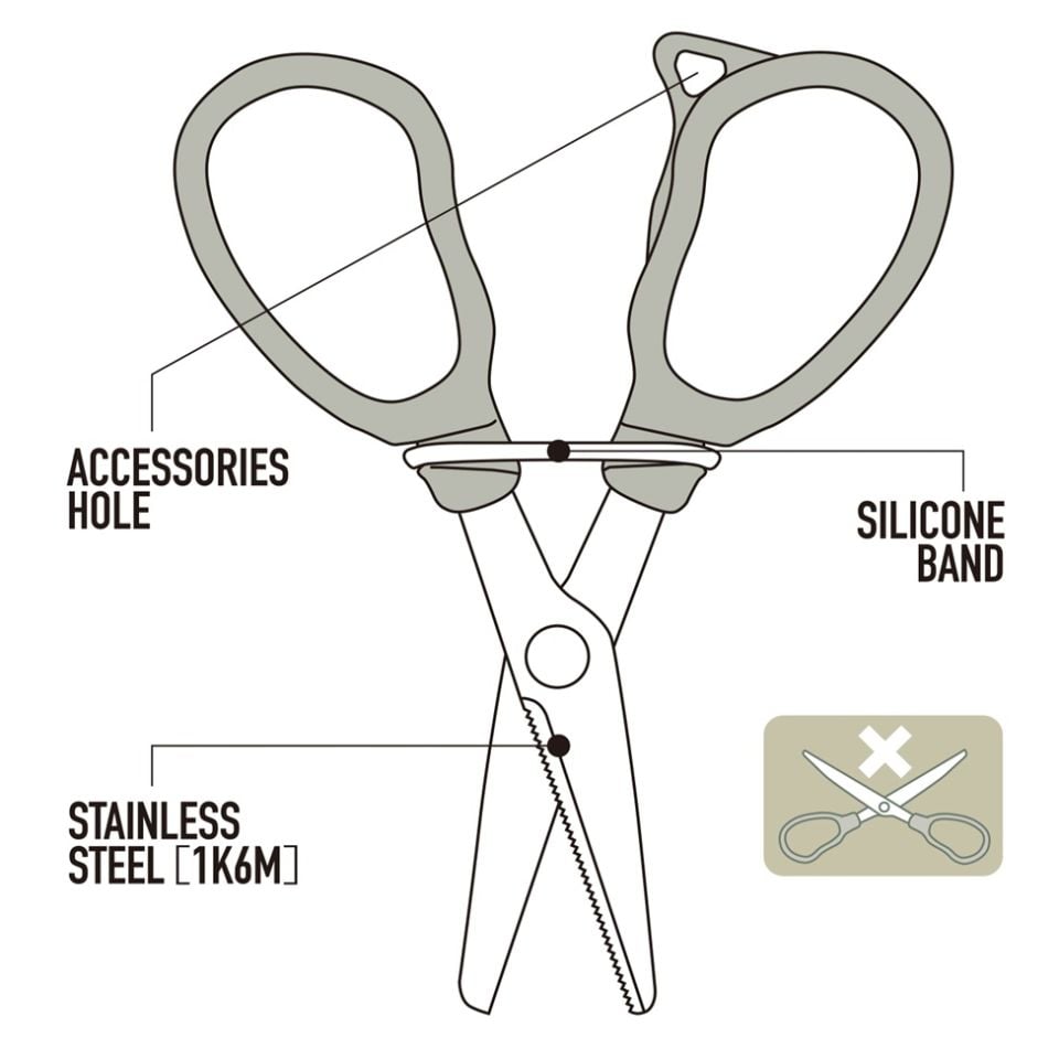 Daiichiseiko MC Scissors 25 Makas